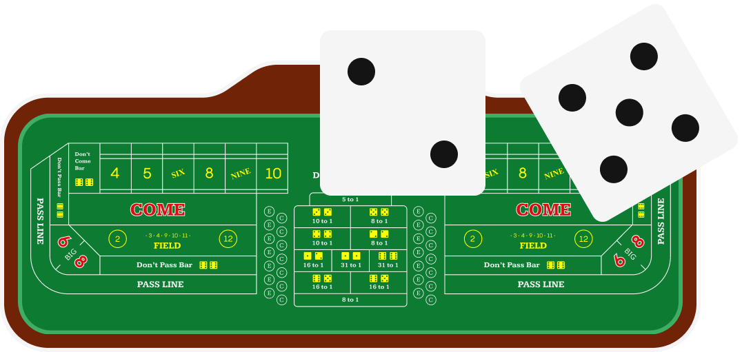 Standard craps games: