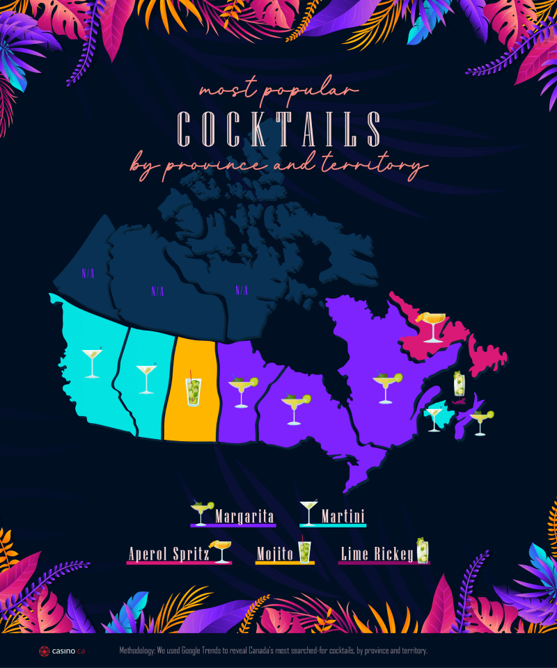 Infographic Canada