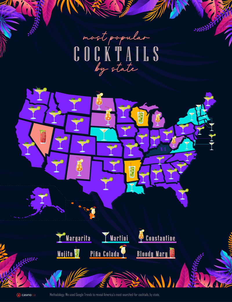 America and Canada's Top Cocktails Revealed