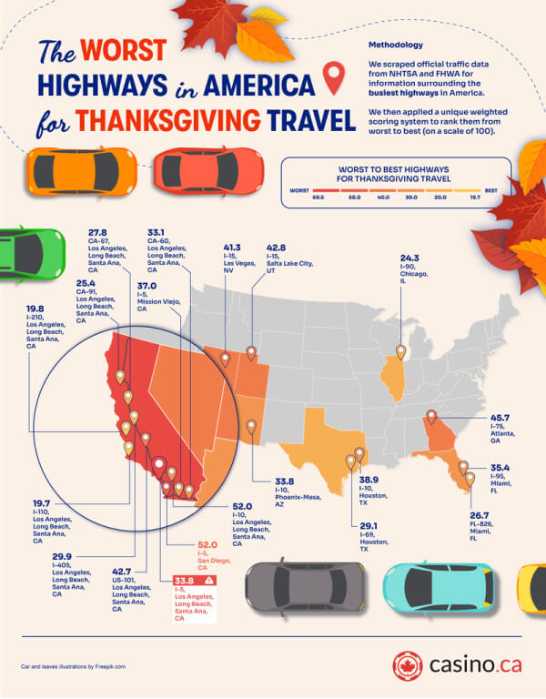 Thanksgiving Traffic Hotspots