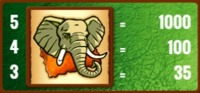 Wild Life Elephant symbol